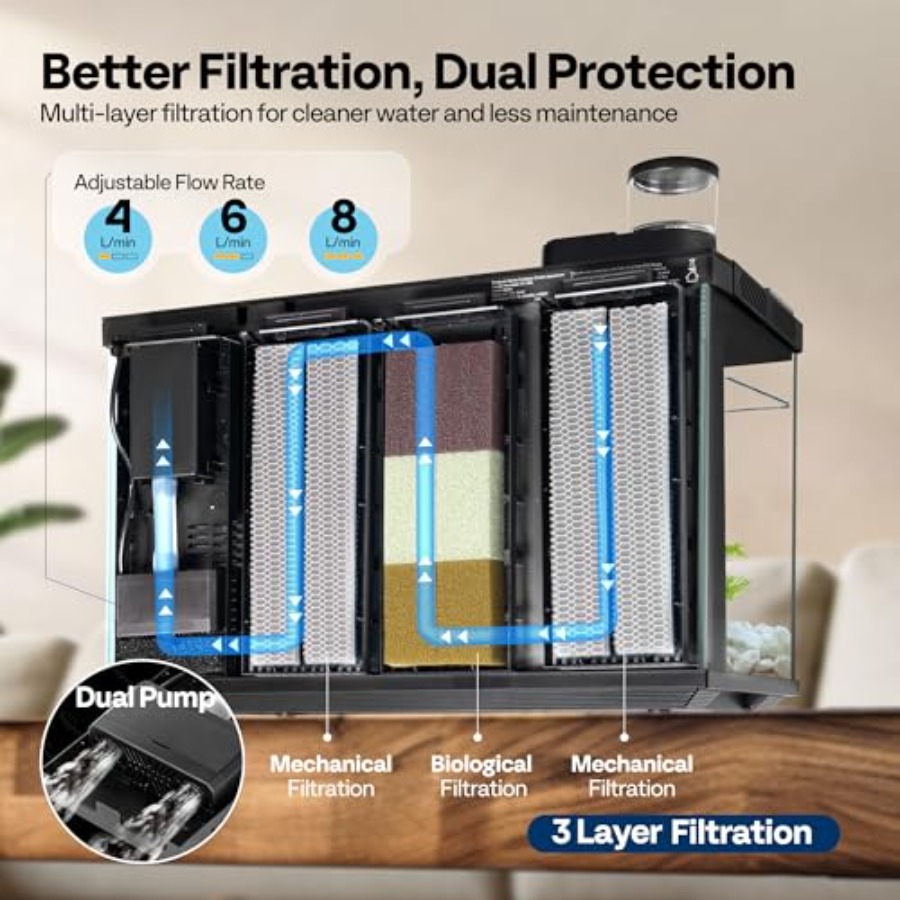5 Gallon Smart Fish Tank with  - Aquarium Fish App ulasan dan harga