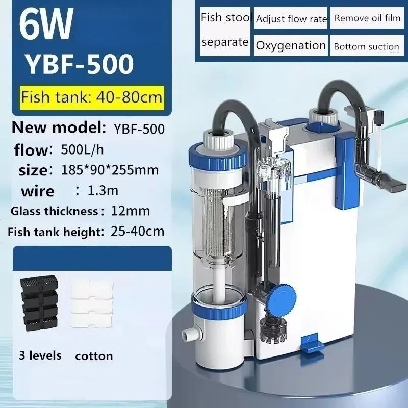 Wall-Mounted External Aquarium - Fish Tank Filter Aquarium ulasan dan harga