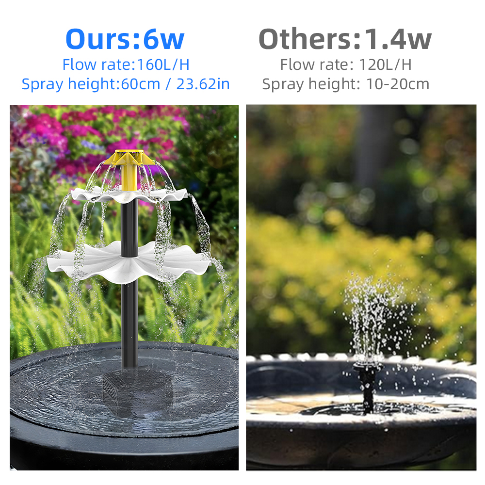 Solar Fountain Pump for Bird B - Aquarium Led Light ulasan dan harga
