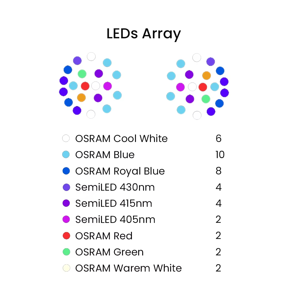 K7 140W Full Spectrum WiFi Ful - Aquarium Led Light ulasan dan harga