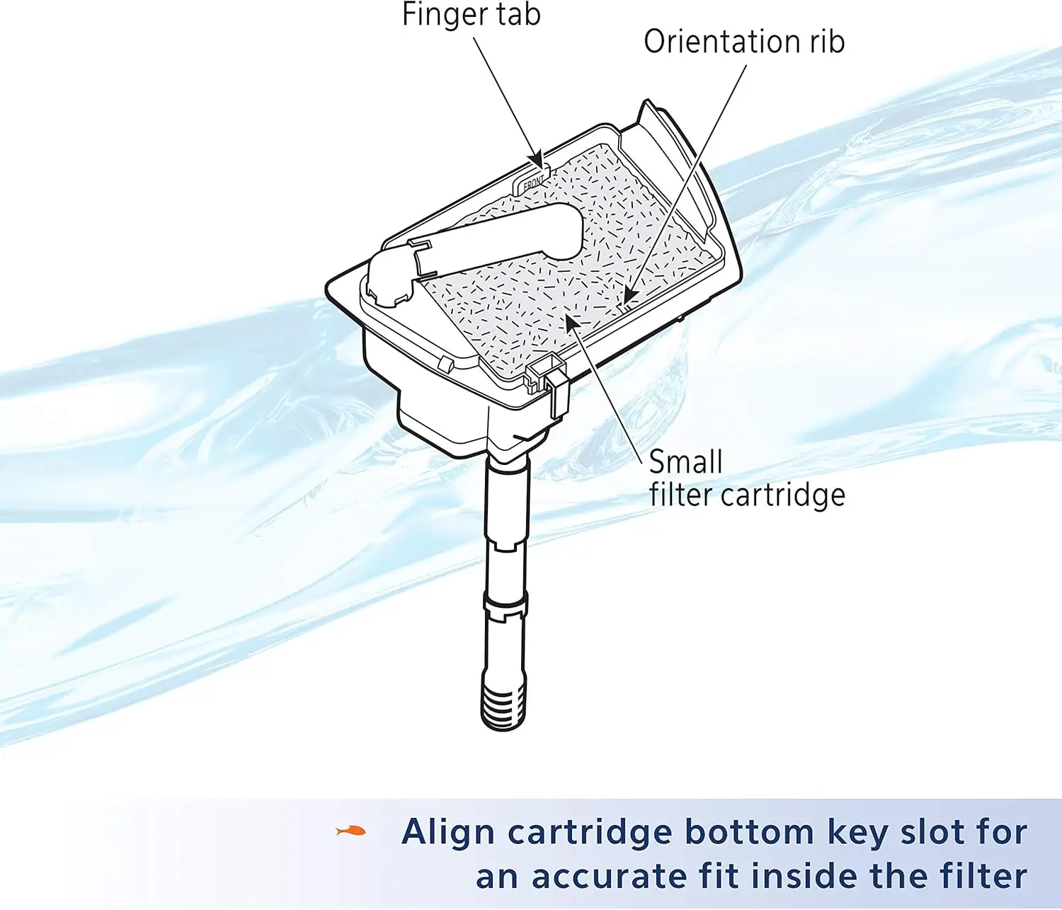 Replacement filter cartridges  - Fish Tank Filter Aquarium ulasan dan harga