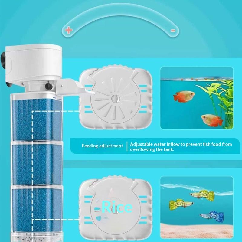 6 In1 Aquarium Filter Pump Fis - Aquarium Fish Images ulasan dan harga