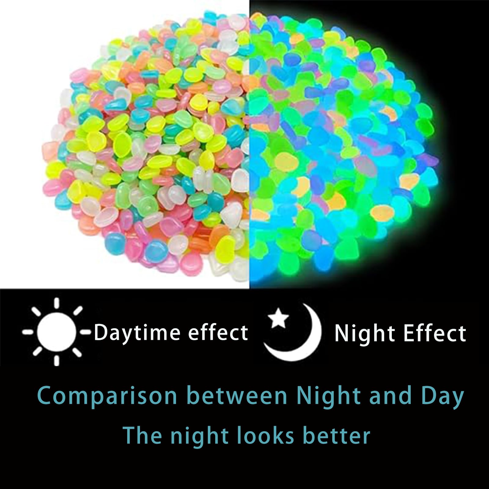 Aquarium Decor Glow In The Dar - Aquarium Fish That Glow In The Dark ulasan dan harga