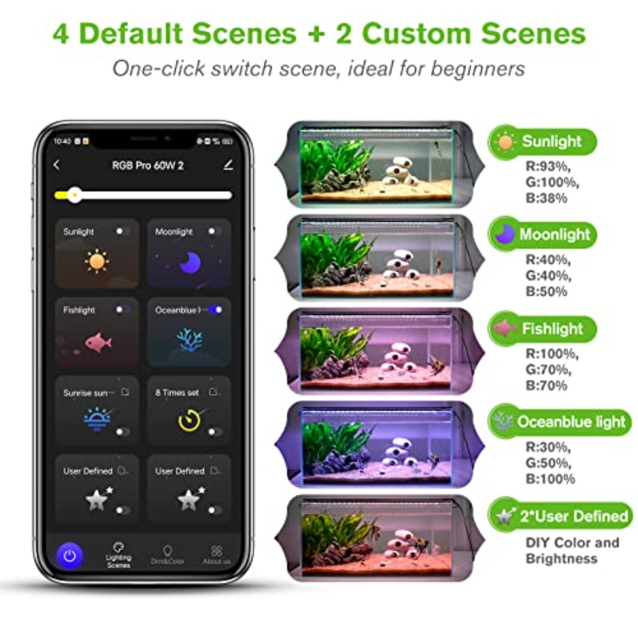 50W Smart Aquarium Light, Blue - Aquarium Fish App ulasan dan harga