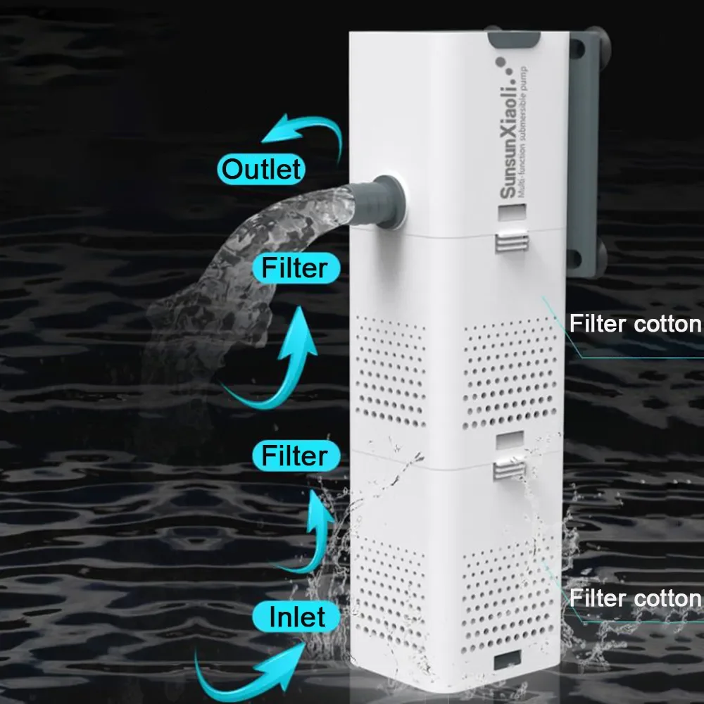 3 In 1 Aquarium Filter Pump Aq - Aquarium Fish Images ulasan dan harga