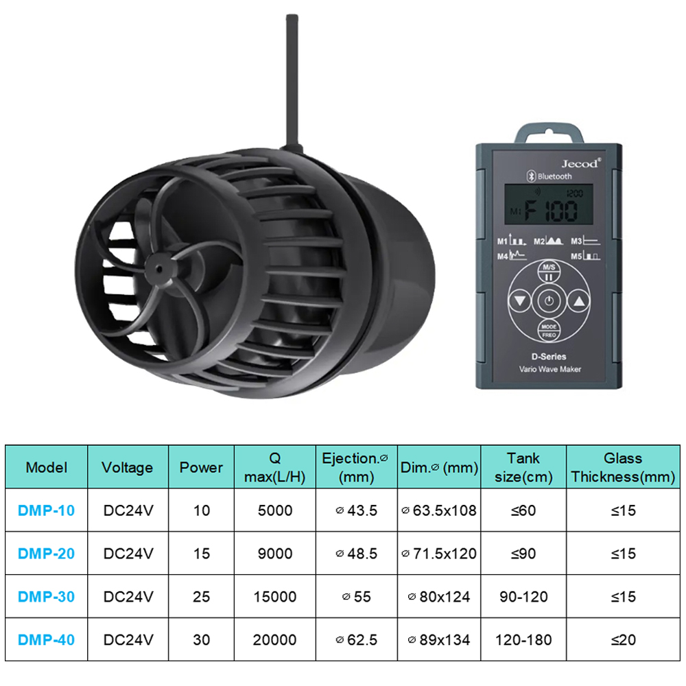 Jebao jecod wave maker New DMP - Aquarium Fish App ulasan dan harga